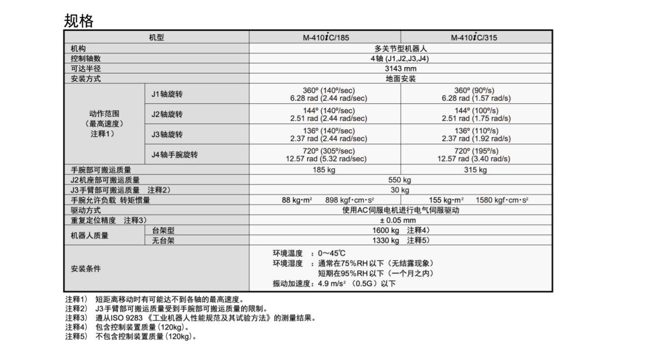 QQ截圖20231128175253