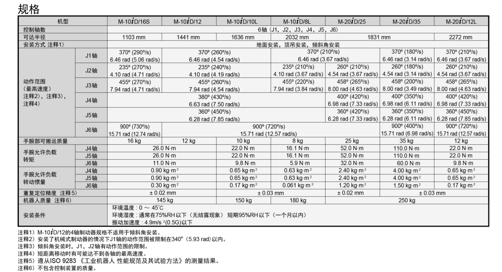 QQ截圖20231129175327