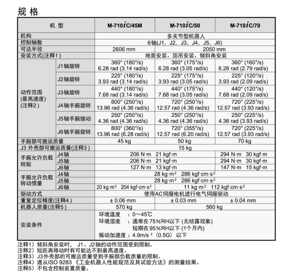QQ截圖20231204173050