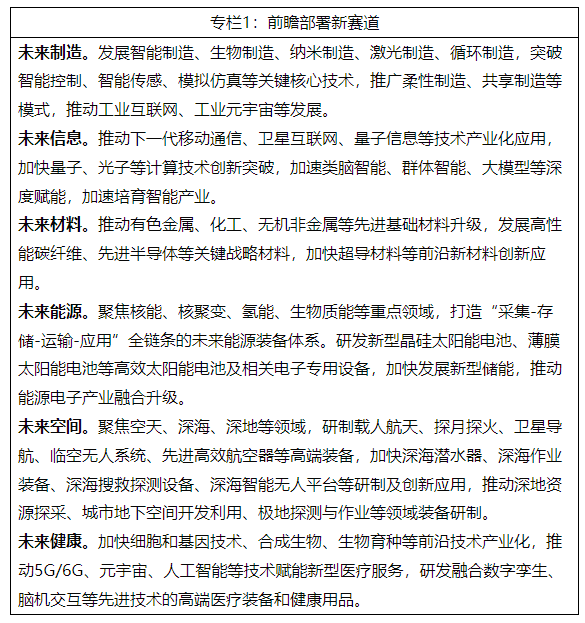 工信部等七部門發(fā)布未來產(chǎn)業(yè)創(chuàng)新發(fā)展實(shí)施意見