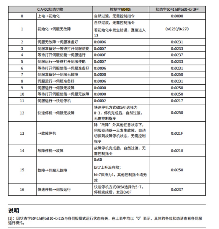圖片2