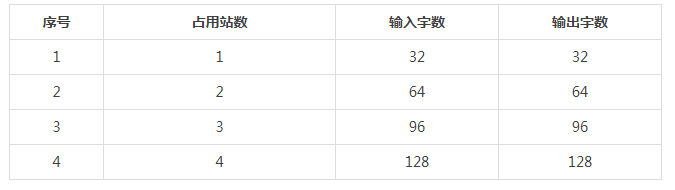 微信圖片_20240515141347