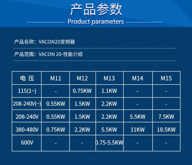 VACON變頻器