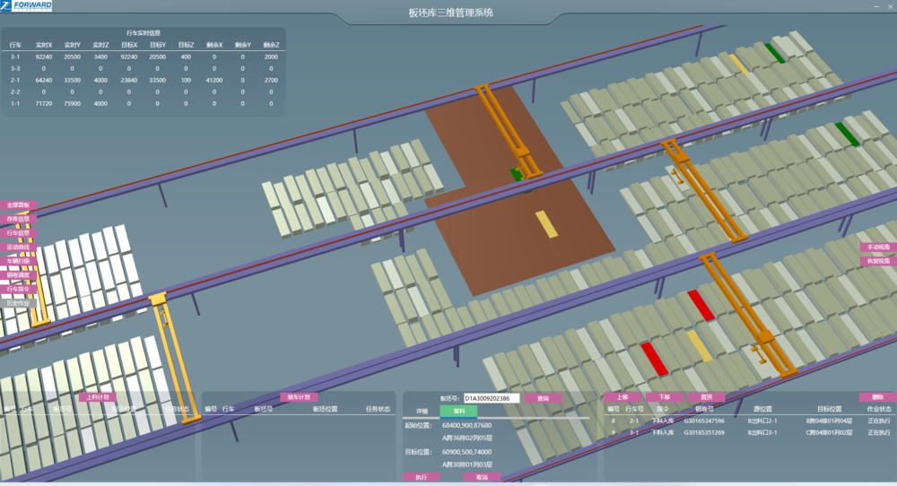 板坯庫物流跟蹤系統(tǒng)示意圖