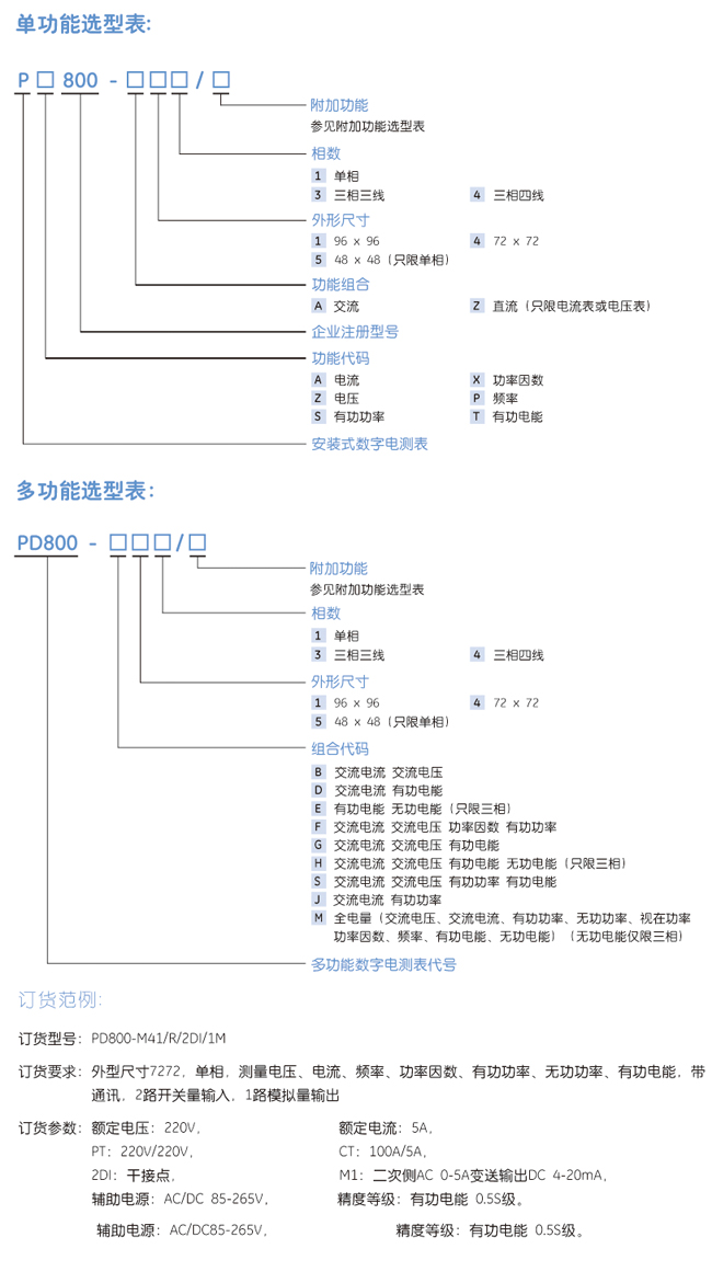PD800單功能選型表