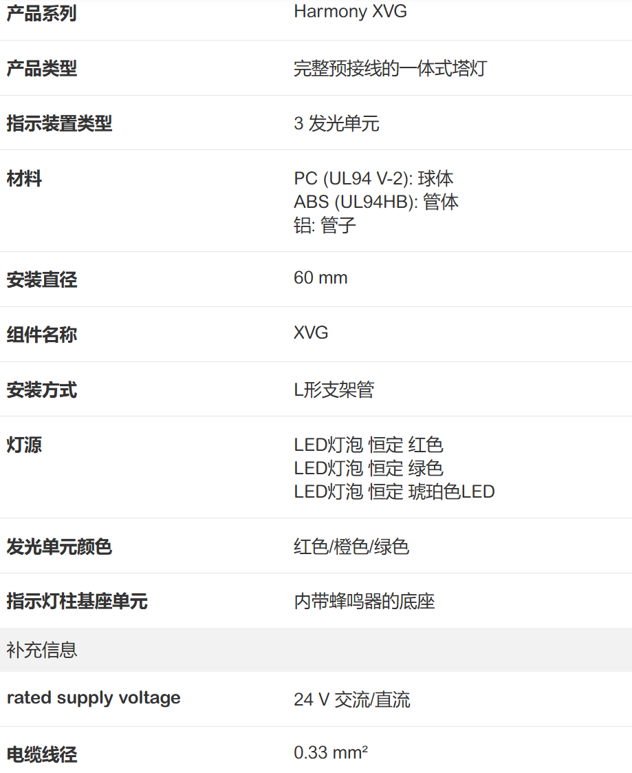 電纜