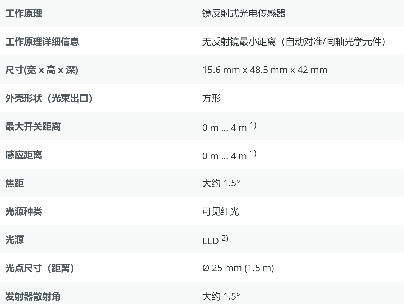 鏡反射