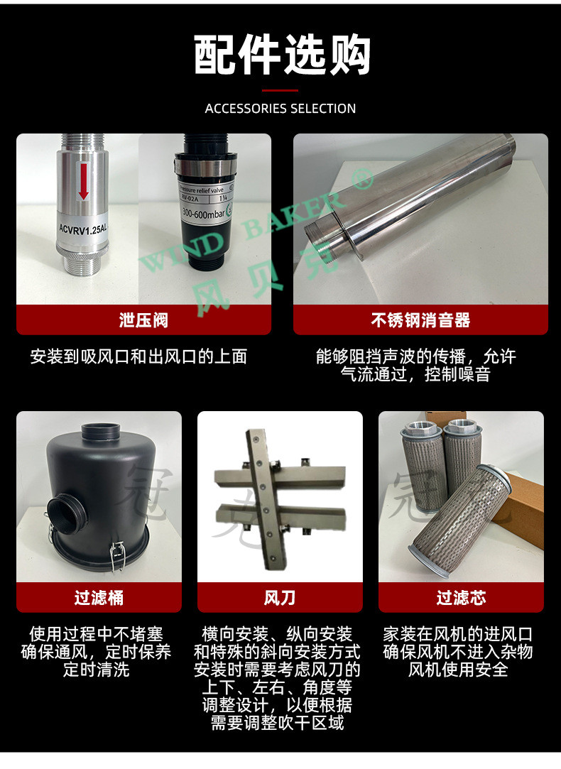 風(fēng)機(jī)配件